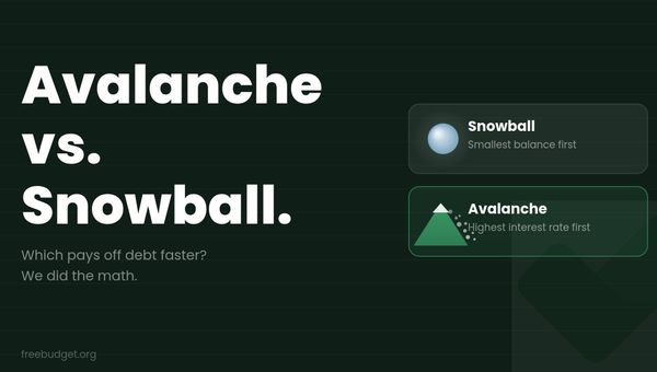 Debt Avalanche vs Debt Snowball: Which Method Actually Gets You Out of Debt Faster?