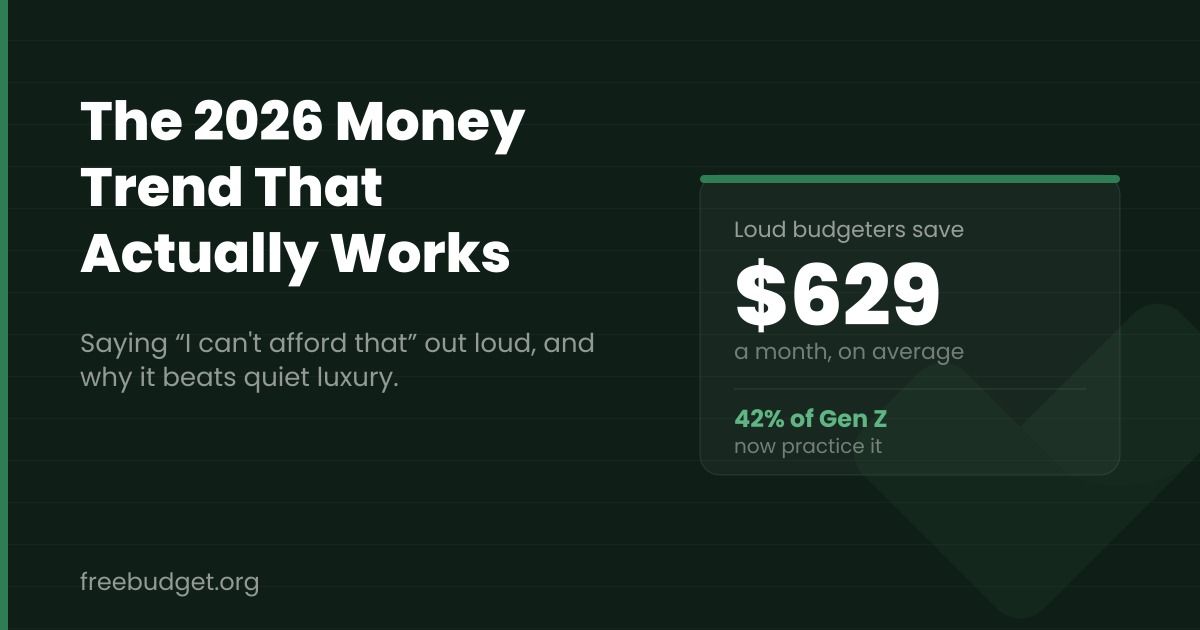 Loud Budgeting: What the 2026 Money Trend Actually Means (and Why It Works)