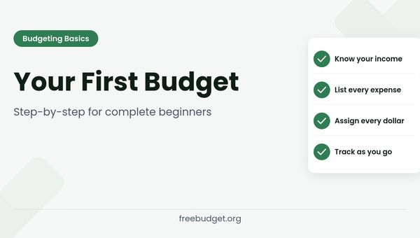 How to Start a Budget for the First Time (Zero Experience Required)