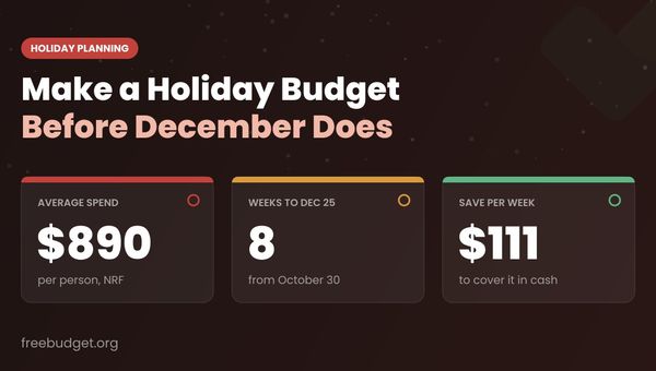 How to Make a Holiday Budget in 2026 (Before December Makes One for You)