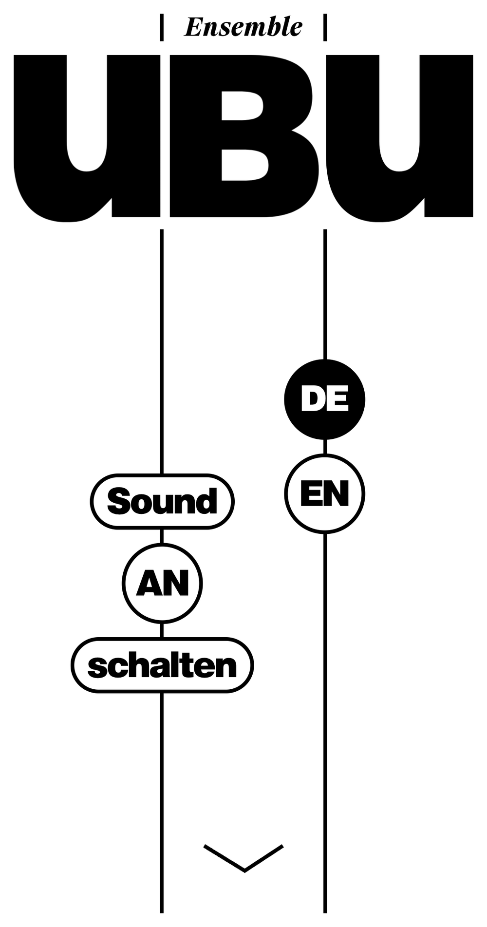 Screenshot of the Ensemble uBu Website showing the homepage with a large headline reading Ensemble uBu
