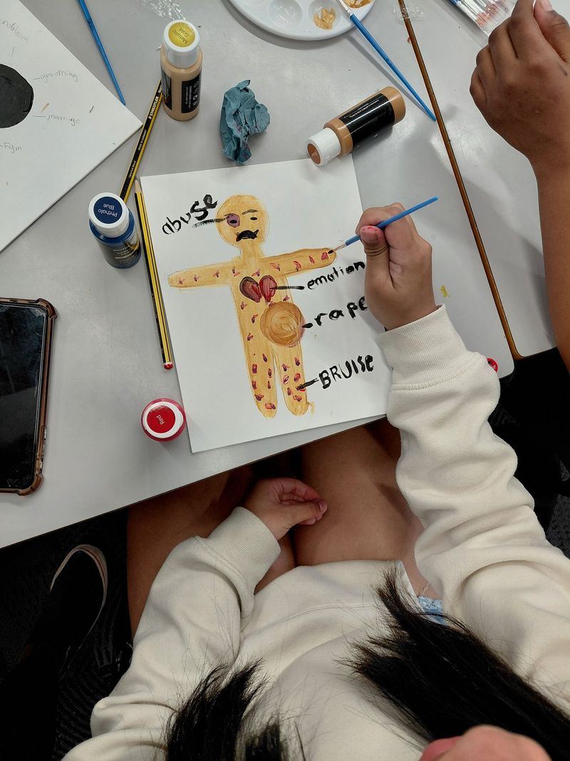 Body Mapping Workshop