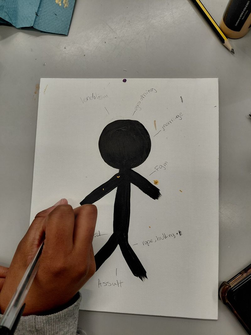 Body Mapping Workshop