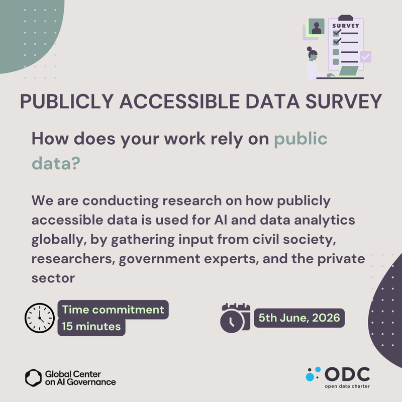 Publicly Accessible Data and AI Analysis