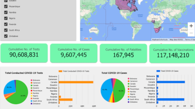 Thumbnail for Africa-Canada Artificial Intelligence and Data Innovation Consortium (ACADIC)