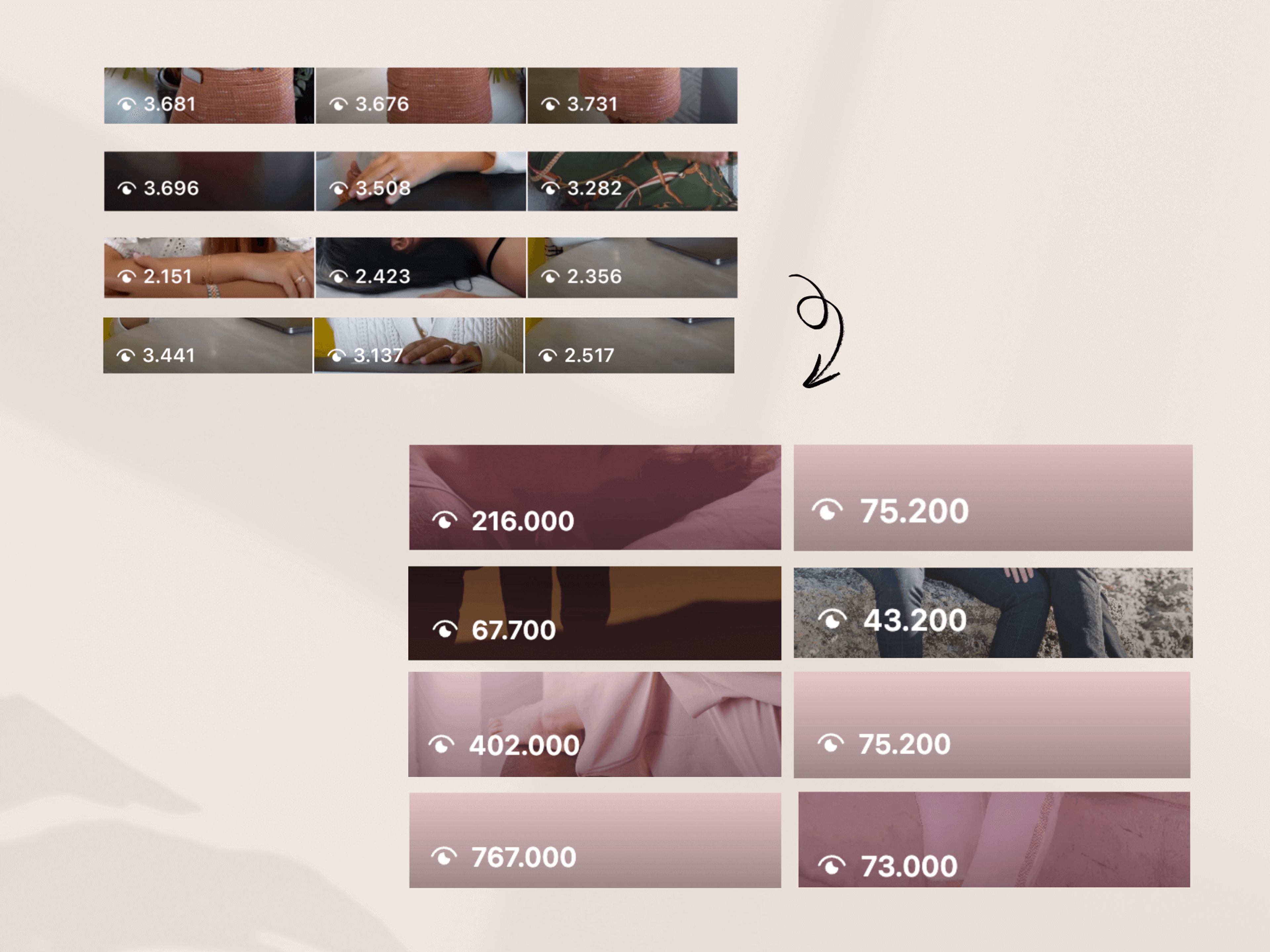 Instagram feed & Reel strategy – Simone