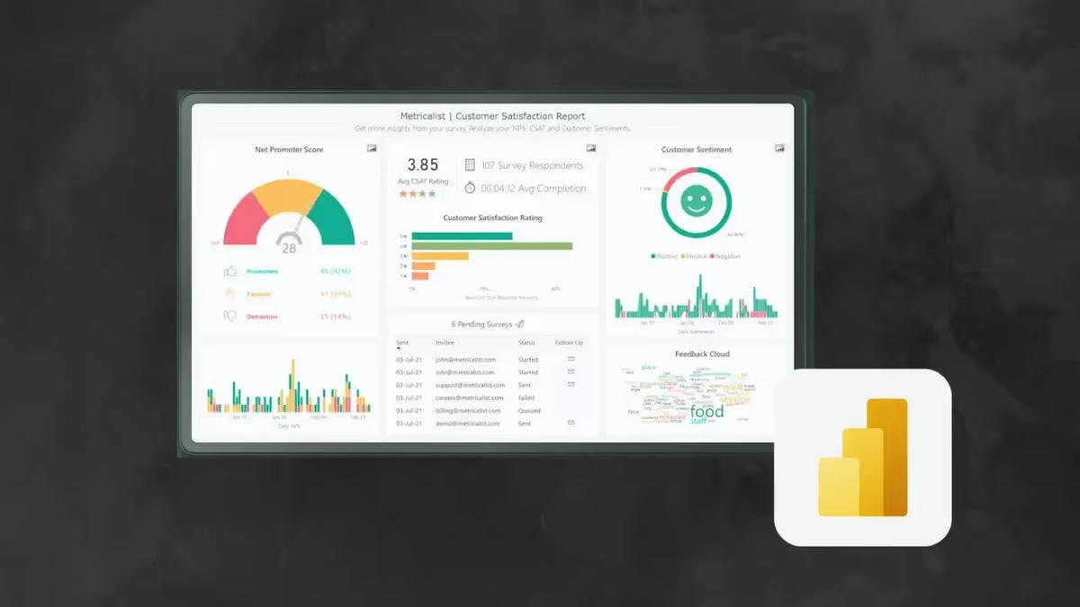 Power bi dashboard examples