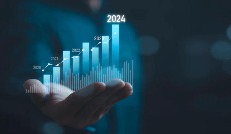 Growth Trends
