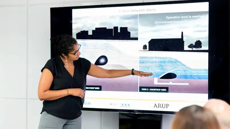 Powerpoint digital signage benefits limits th