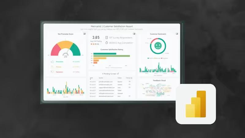 Power bi dashboard examples th
