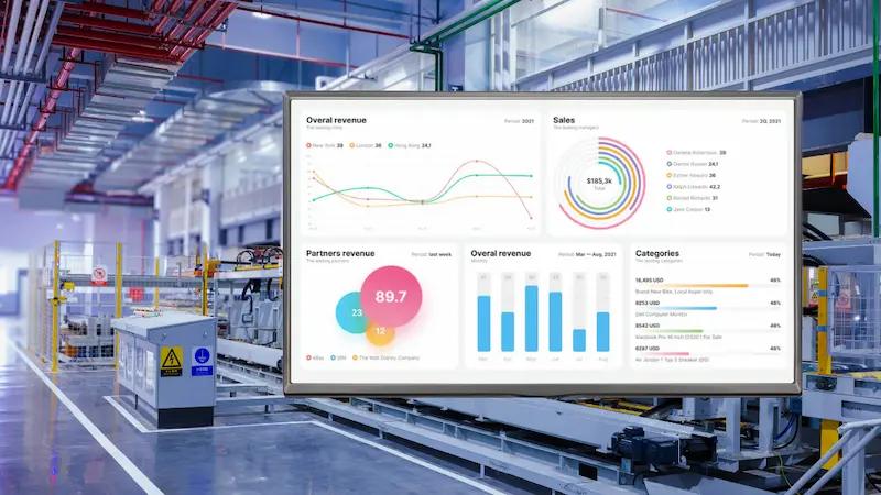 Manufacturing dashboards th
