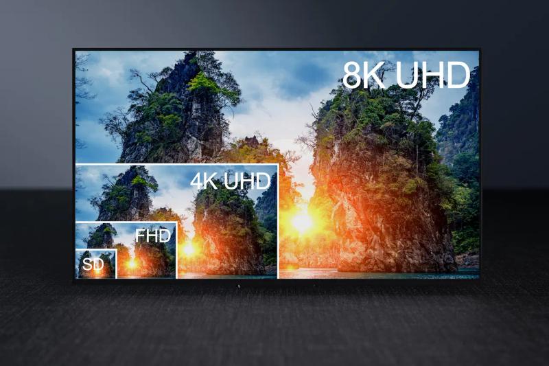 8K Resolution Displays
