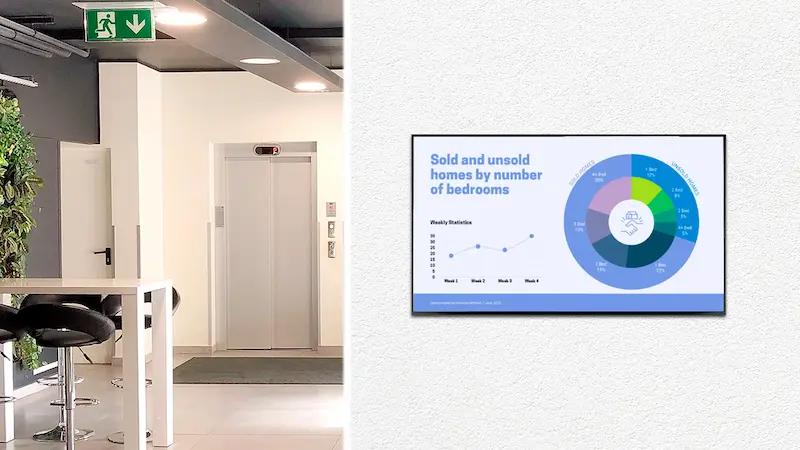 Digital sales board th