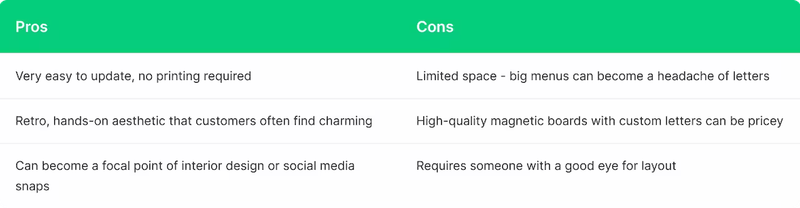 Magnetic Menu pros & cons