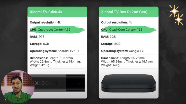 Xiaomi TV Stick 4K vs. Xiaomi TV Box S 2nd Gen: Best for Digital Signage?