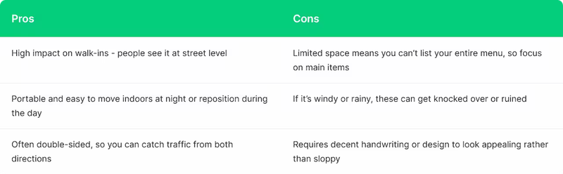 A rame menu boards pros & cons