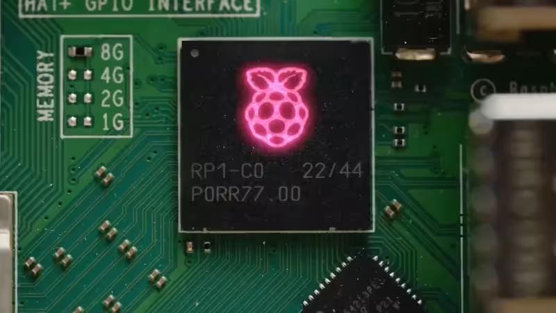 What is raspberry pi th