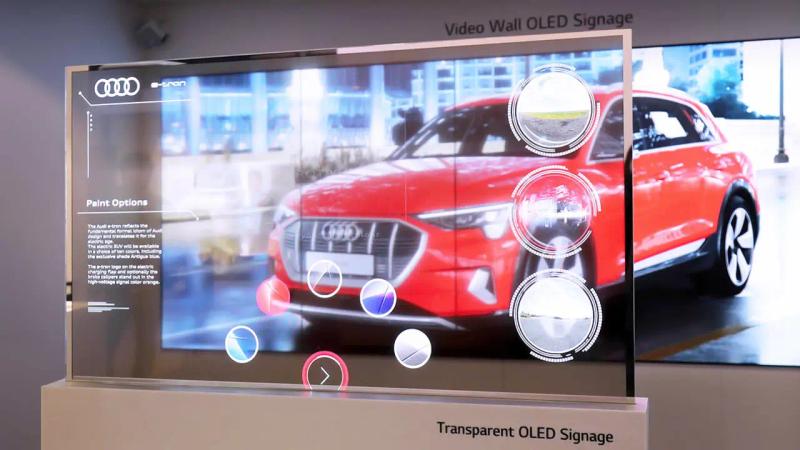Transparent Screens in Automotive Industry