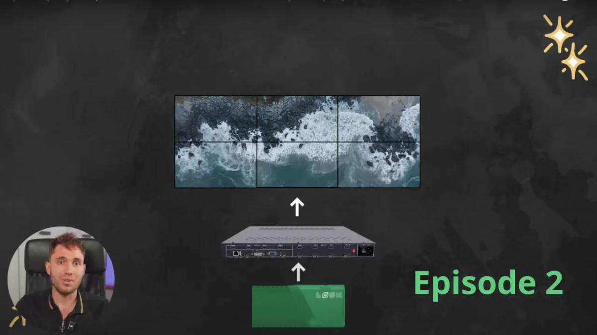 Digital Signage Hardware: Players & Smart Devices | Episode 2