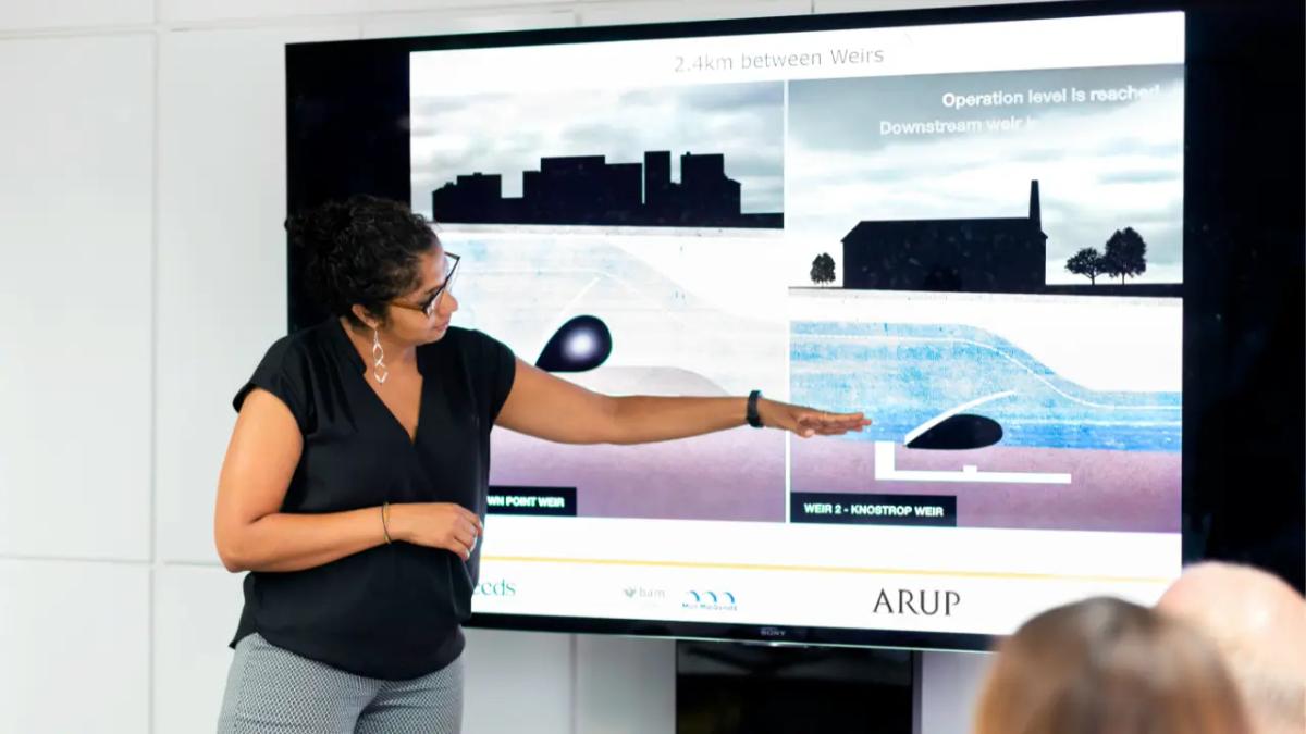 Powerpoint digital signage benefits limits
