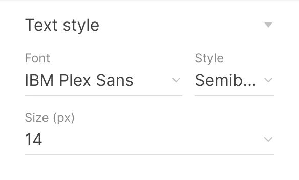 Ticker text style