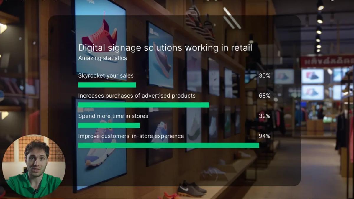 Top 5 Digital Signage Solutions Working in Retail