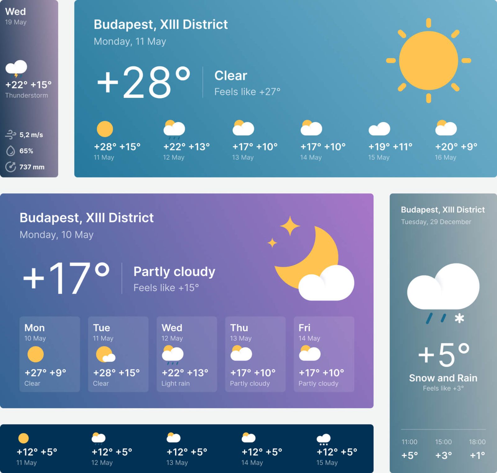 Weather 2.0