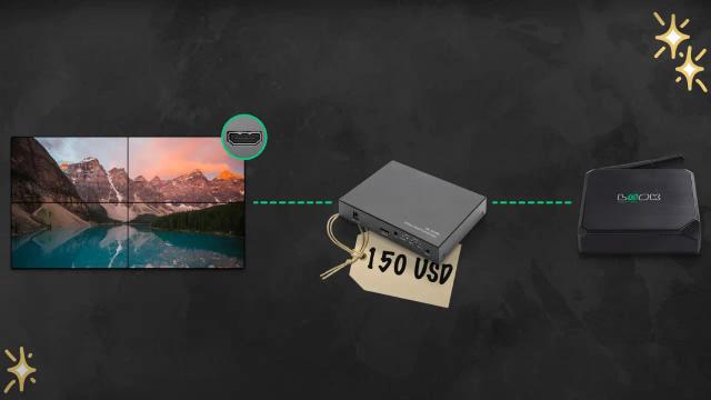 Everything You Need to Know About Video Wall Digital Signage