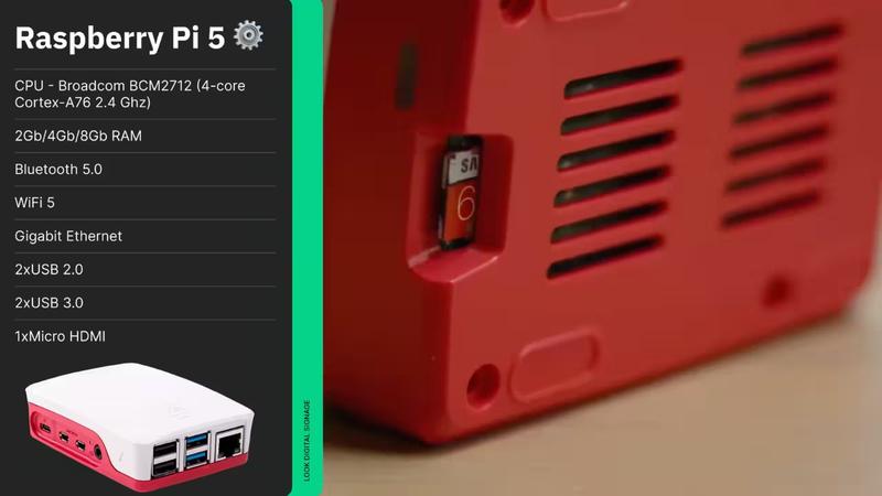 Raspberry pi specs