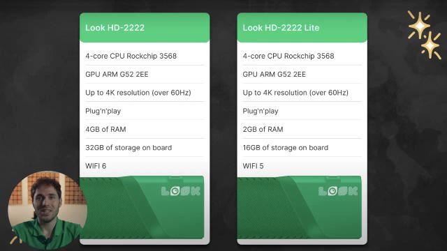 Look HD-2222 Lite vs. Look HD-2222: A Comparison Guide