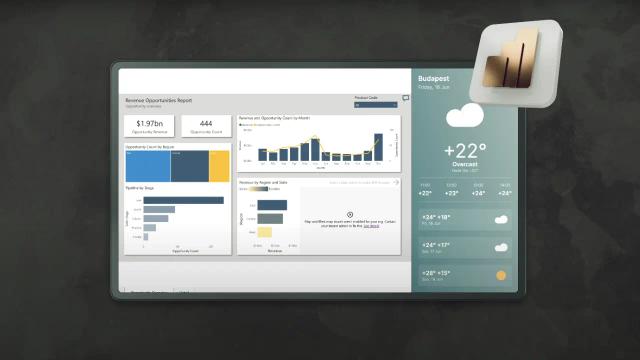 How to Display Power Bi Dashboards to your Employees?