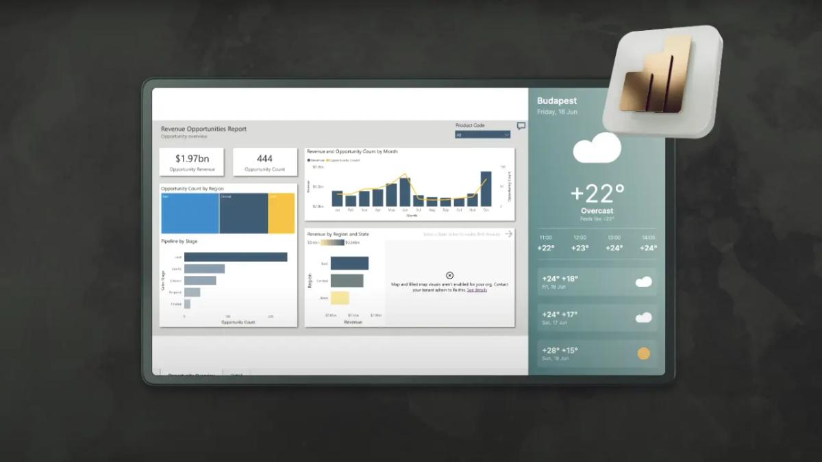 How to Display Power Bi Dashboards to your Employees?
