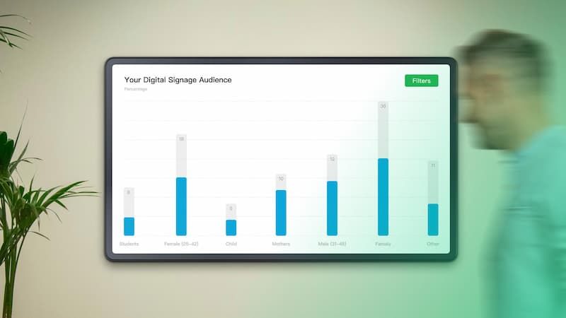 Define Your Digital Signage