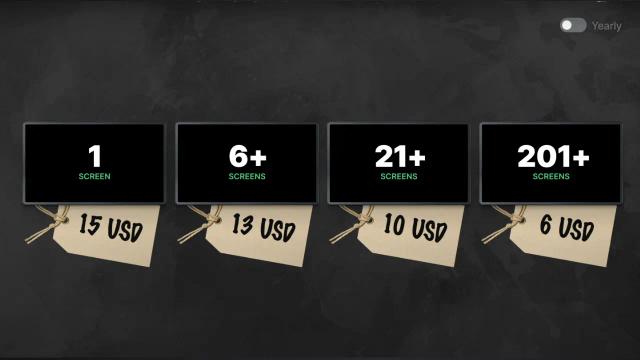 Look Digital Signage Pricing
