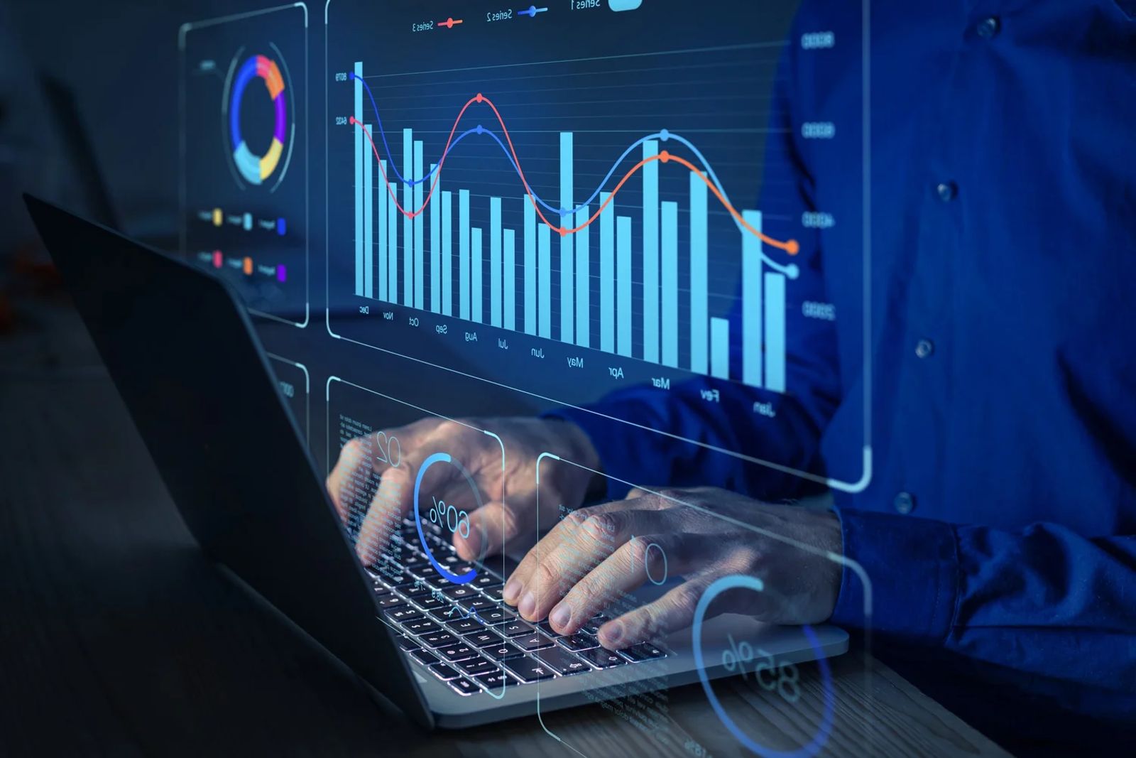 An Automated, User-Friendly CCDM Dashboard