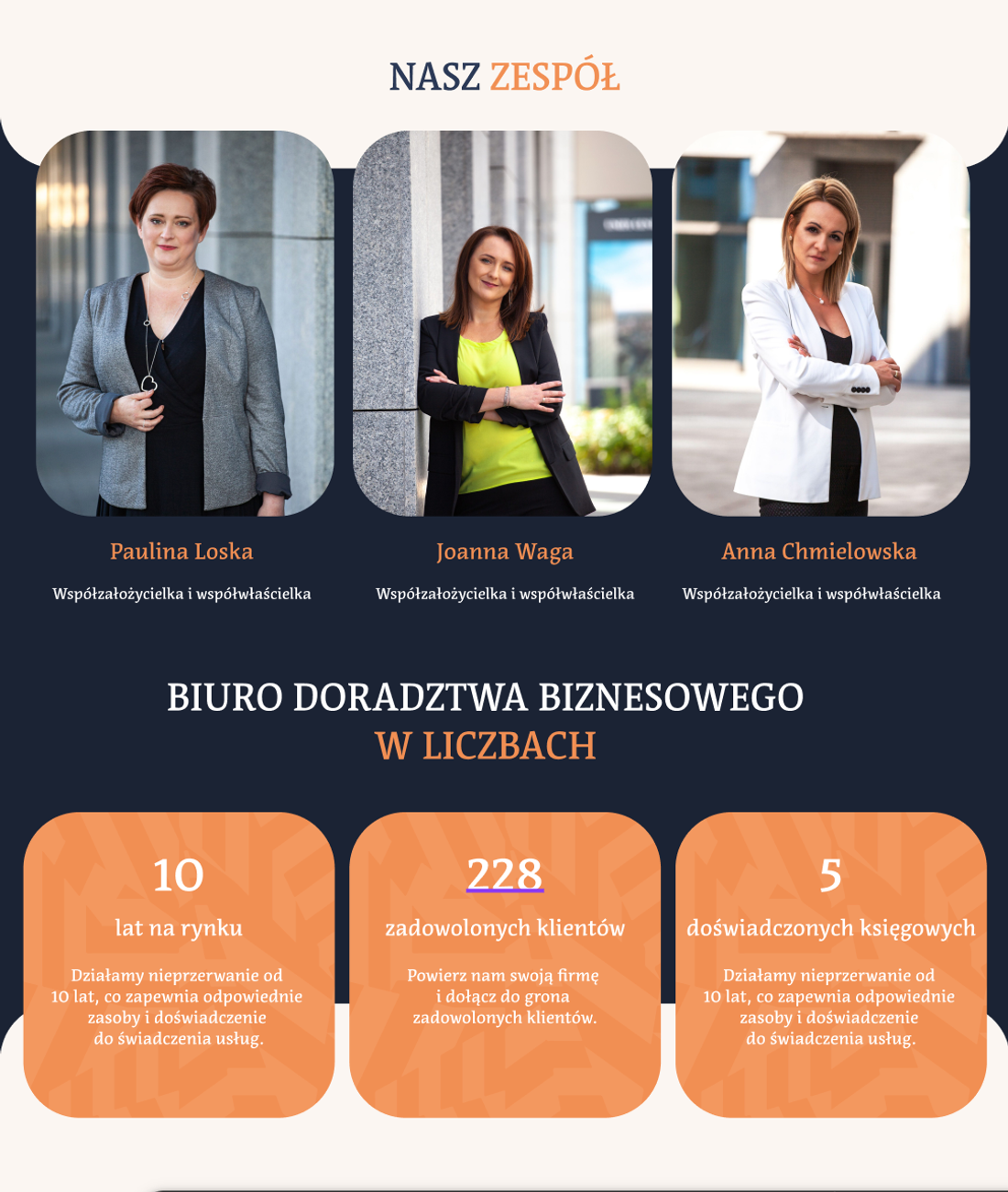 Zrzut realizacji: BDB Biuro – Strona i  Zaawansowane Kalkulatory Finansowe