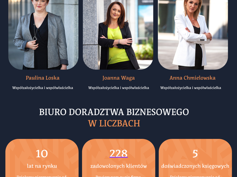 BDB Biuro – Strona i  Zaawansowane Kalkulatory Finansowe