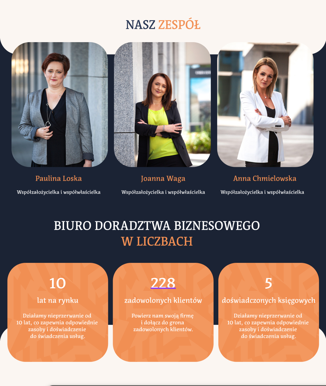 Zrzut realizacji: BDB Biuro – Strona i Zaawansowane Kalkulatory Finansowe