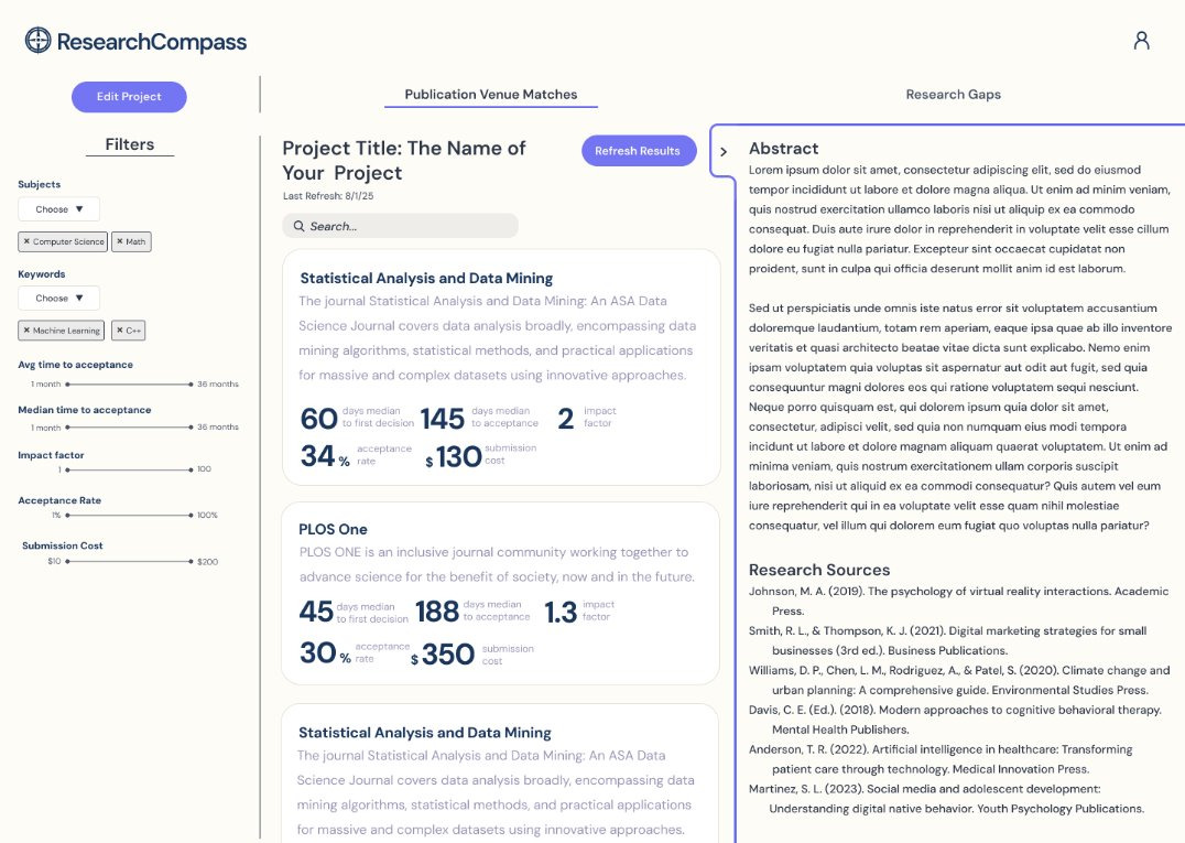 Research Publication