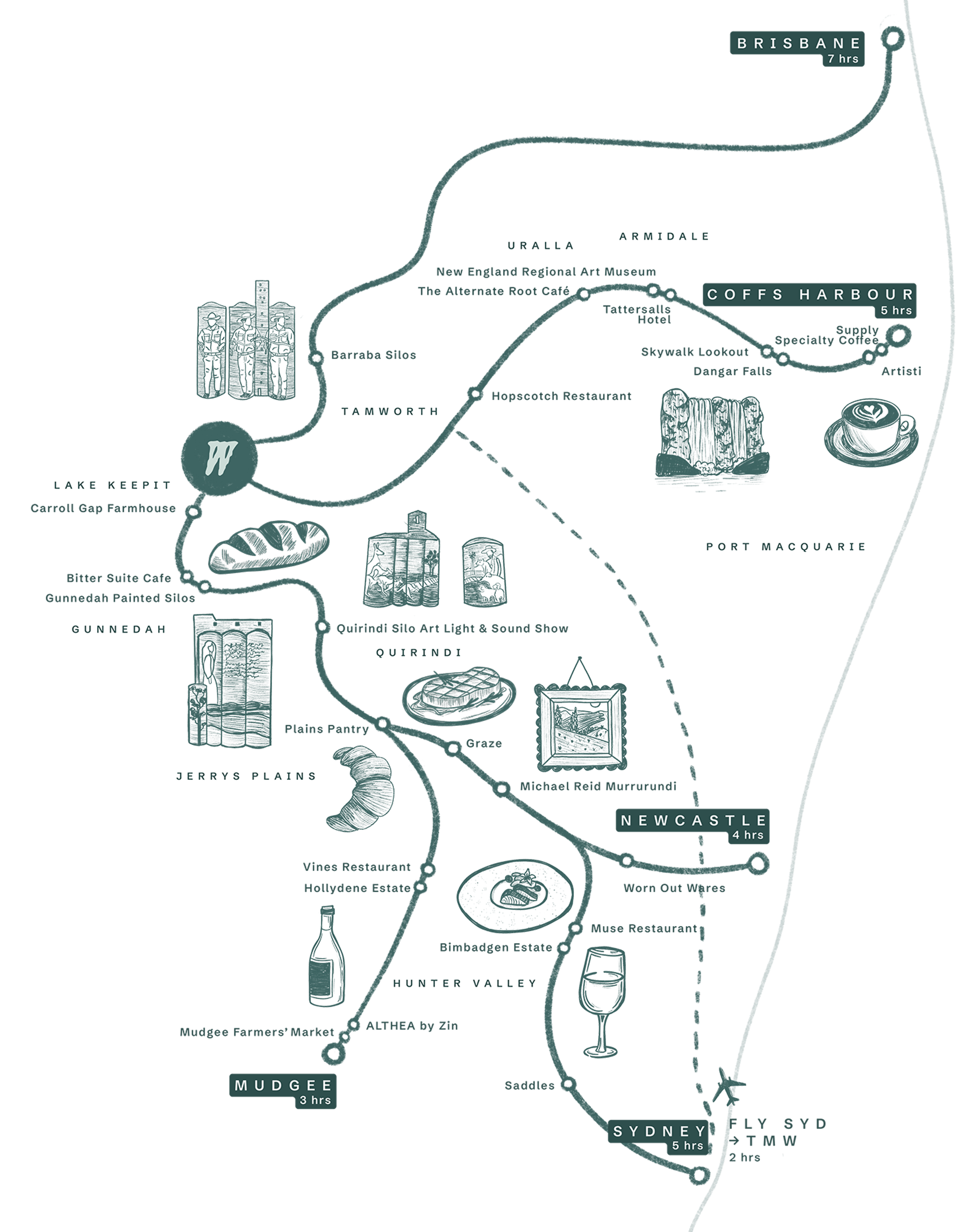 Wilderluxe itinerary map