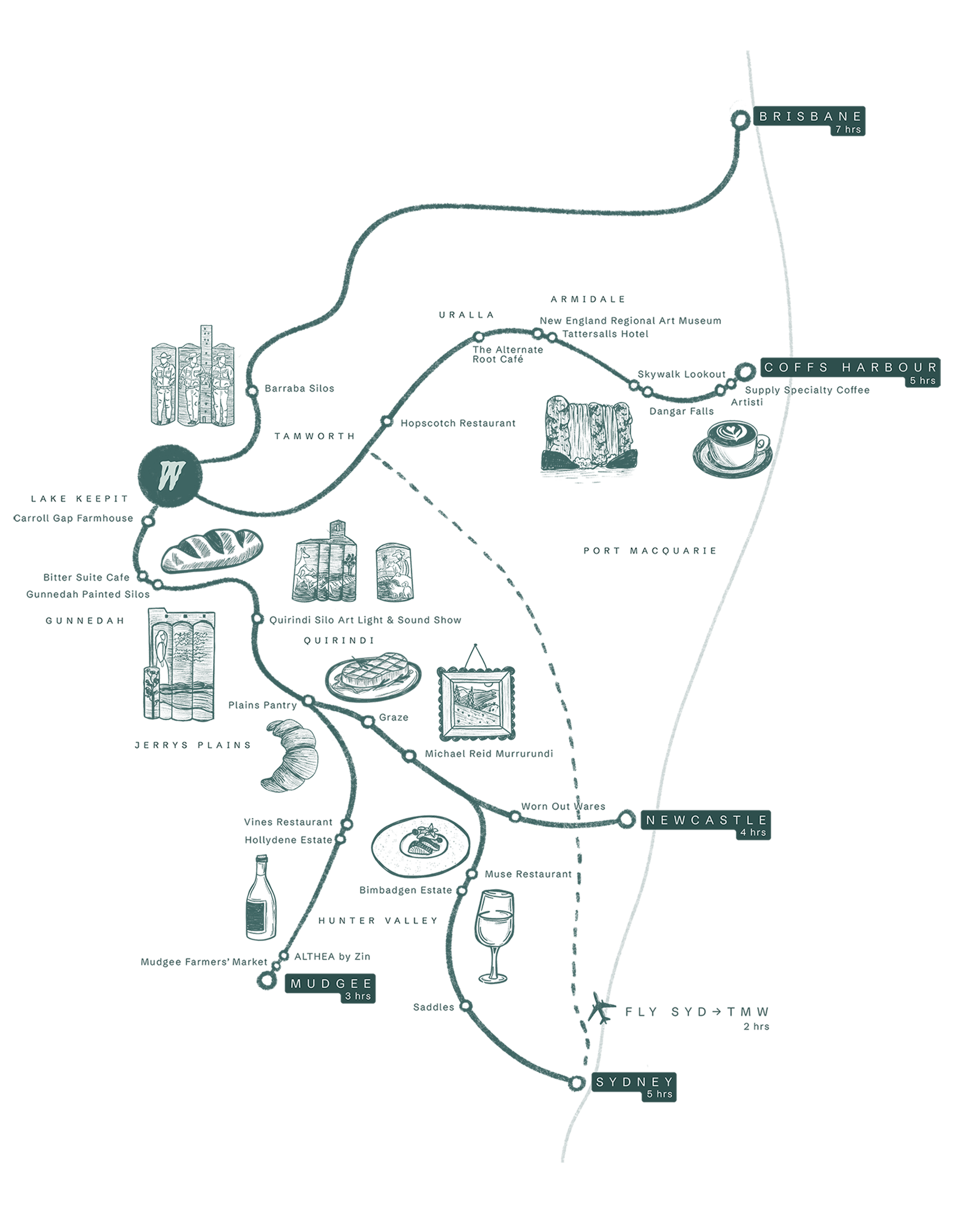 Wilderluxe itinerary map