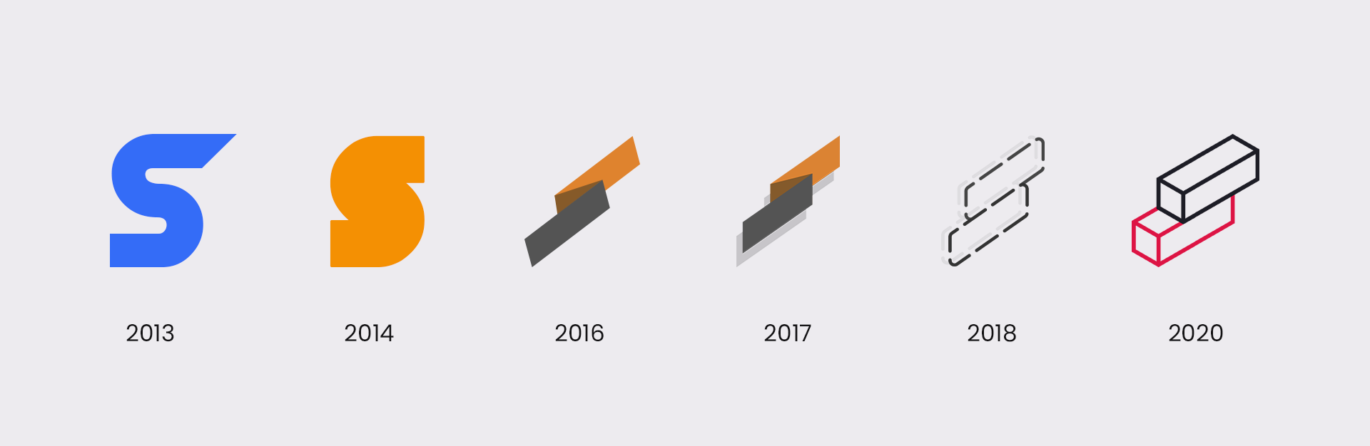 A showcae of the SetyMedia logos throughout the years (circa 2013-2022)