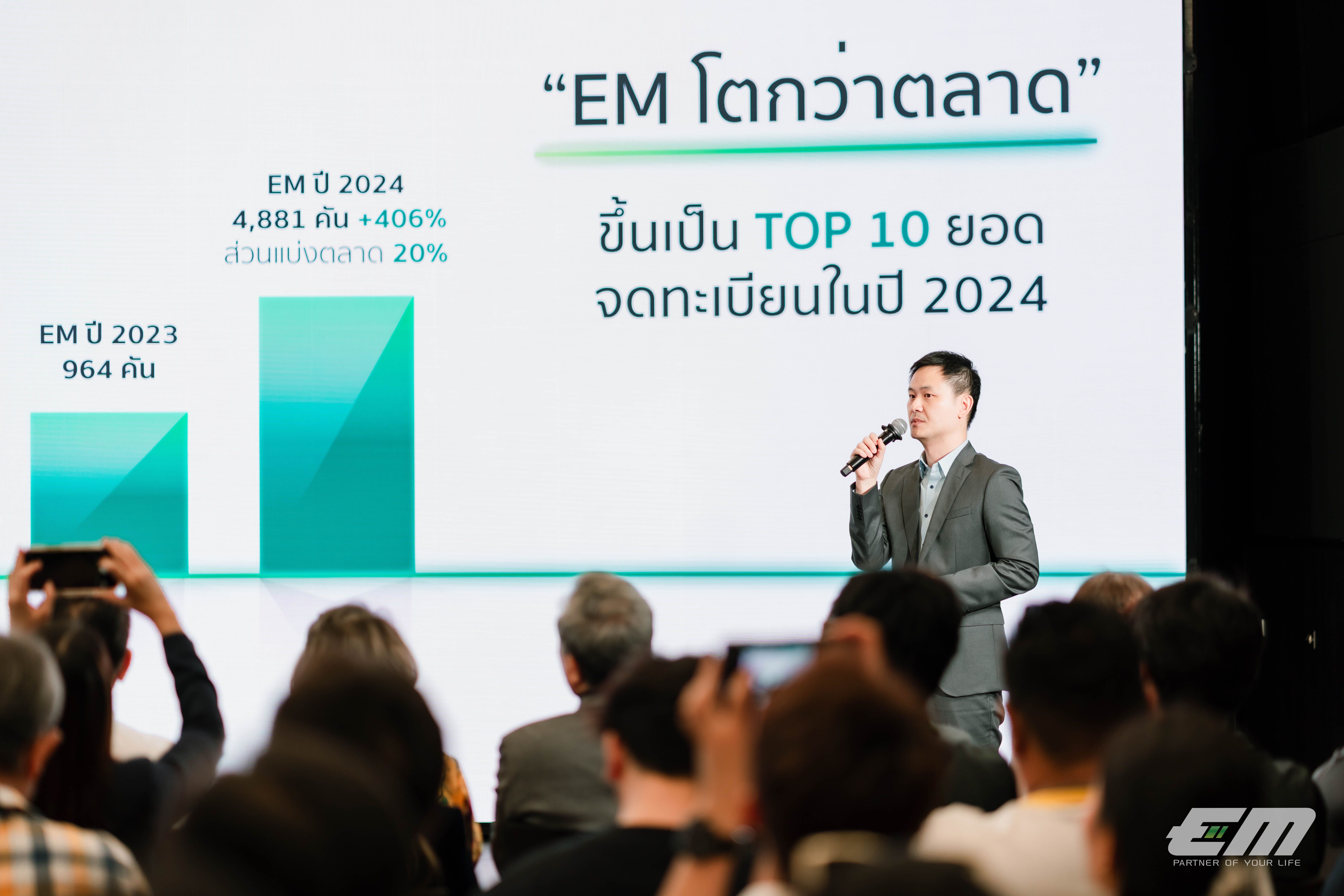 ภานในงาน