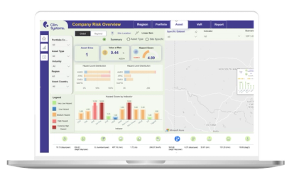 Climsystems dashboard