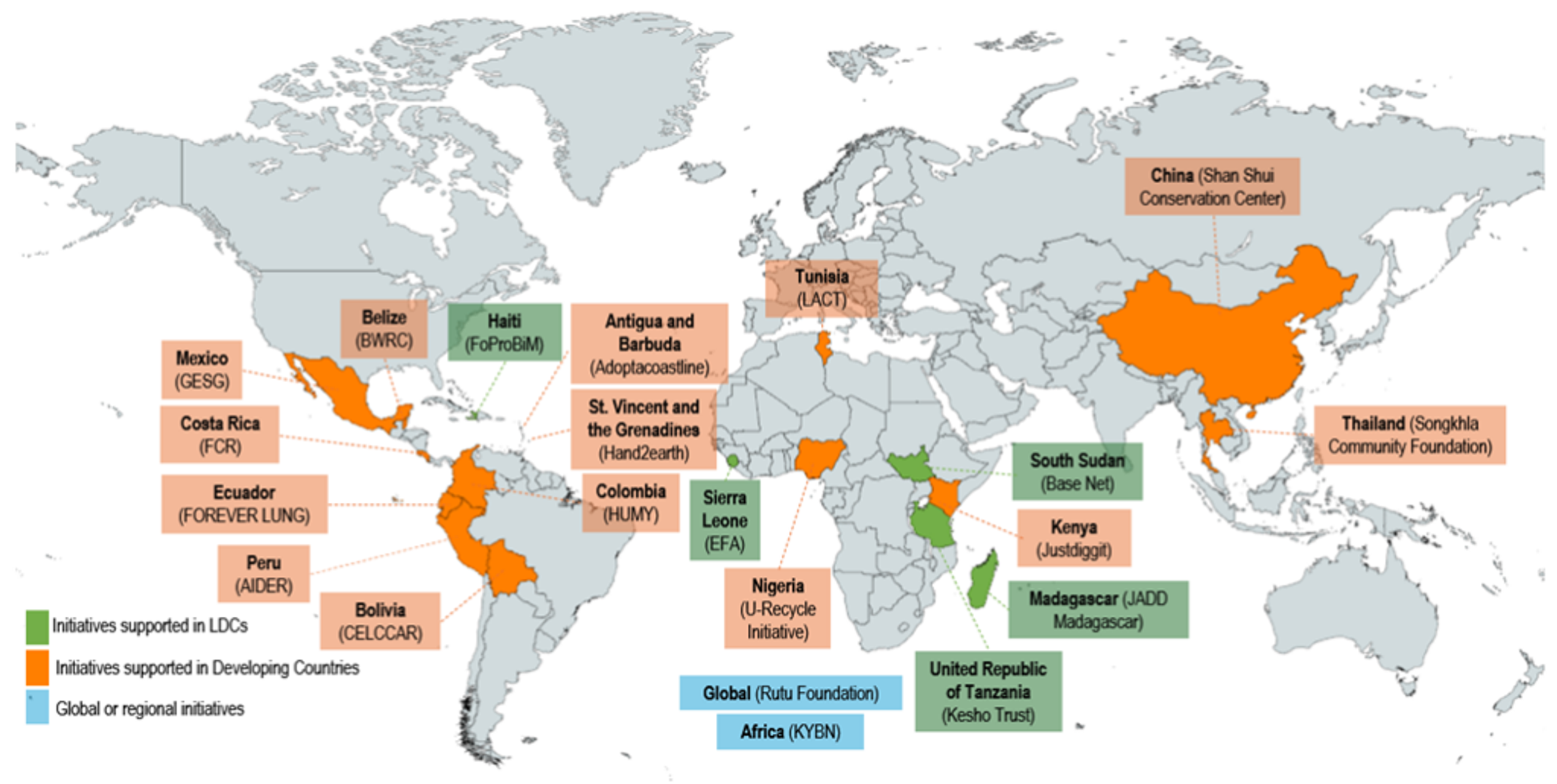 Inclusive Global Environment Facility Assembly Challenge Programme