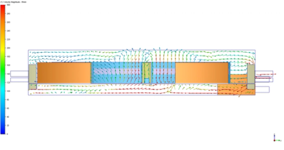 Side-profiles of CFD modeling within a data center