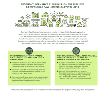 SPOTLIGHT: GERMANY’S €1 BILLION PUSH FOR RESILIENT  & RESPONSIBLE RAW MATERIAL SUPPLY CHAINS