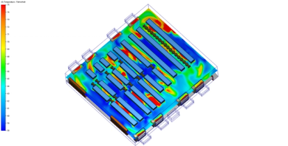 CFD modeling for a data center