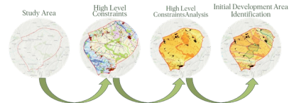 Illustrative example workflow of a data driven geospatial analysis approach for potential data centre location identification
