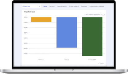 Impact on your portfolio on screen